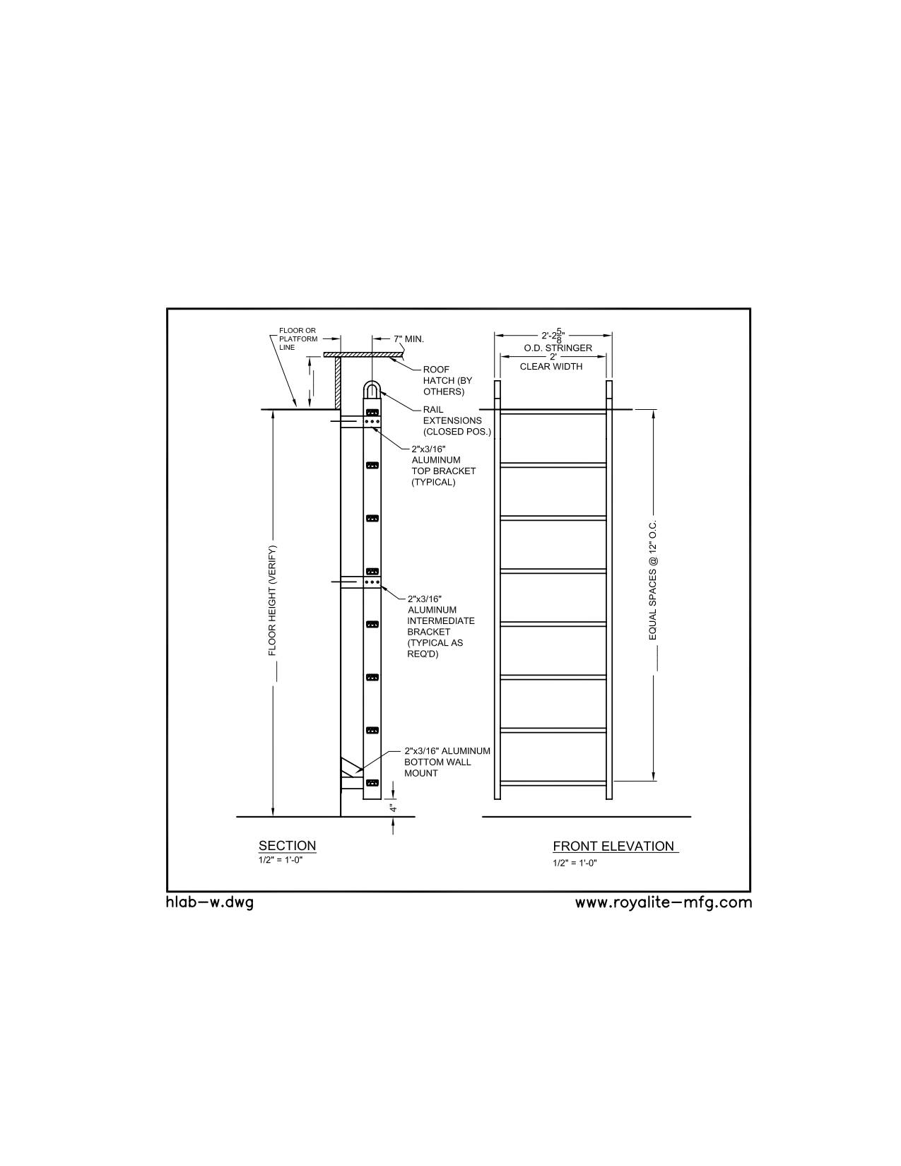 HLAB_page-0001